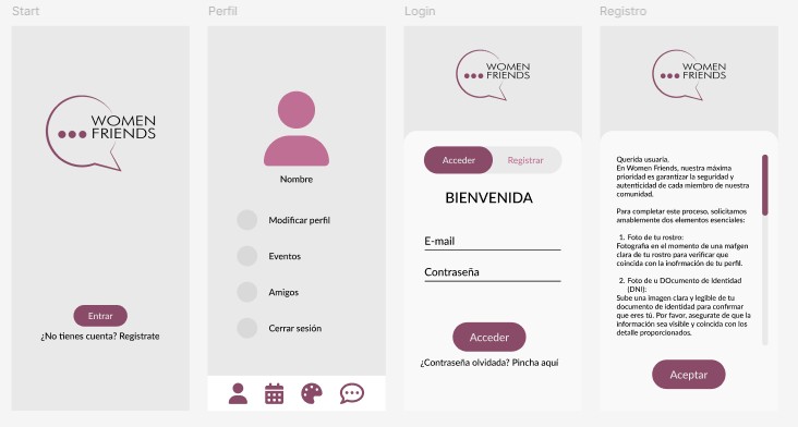 Wireframes 1
