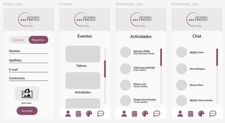 Wireframes 2